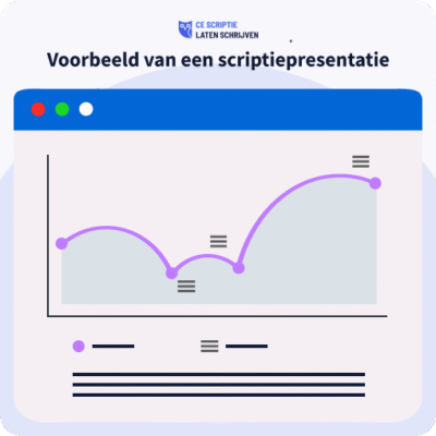 Creatieve presentatie