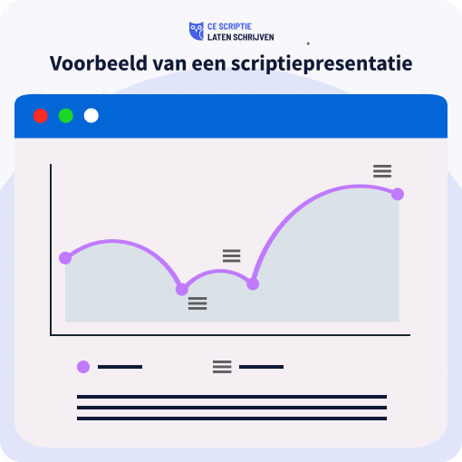 Creatieve presentatie