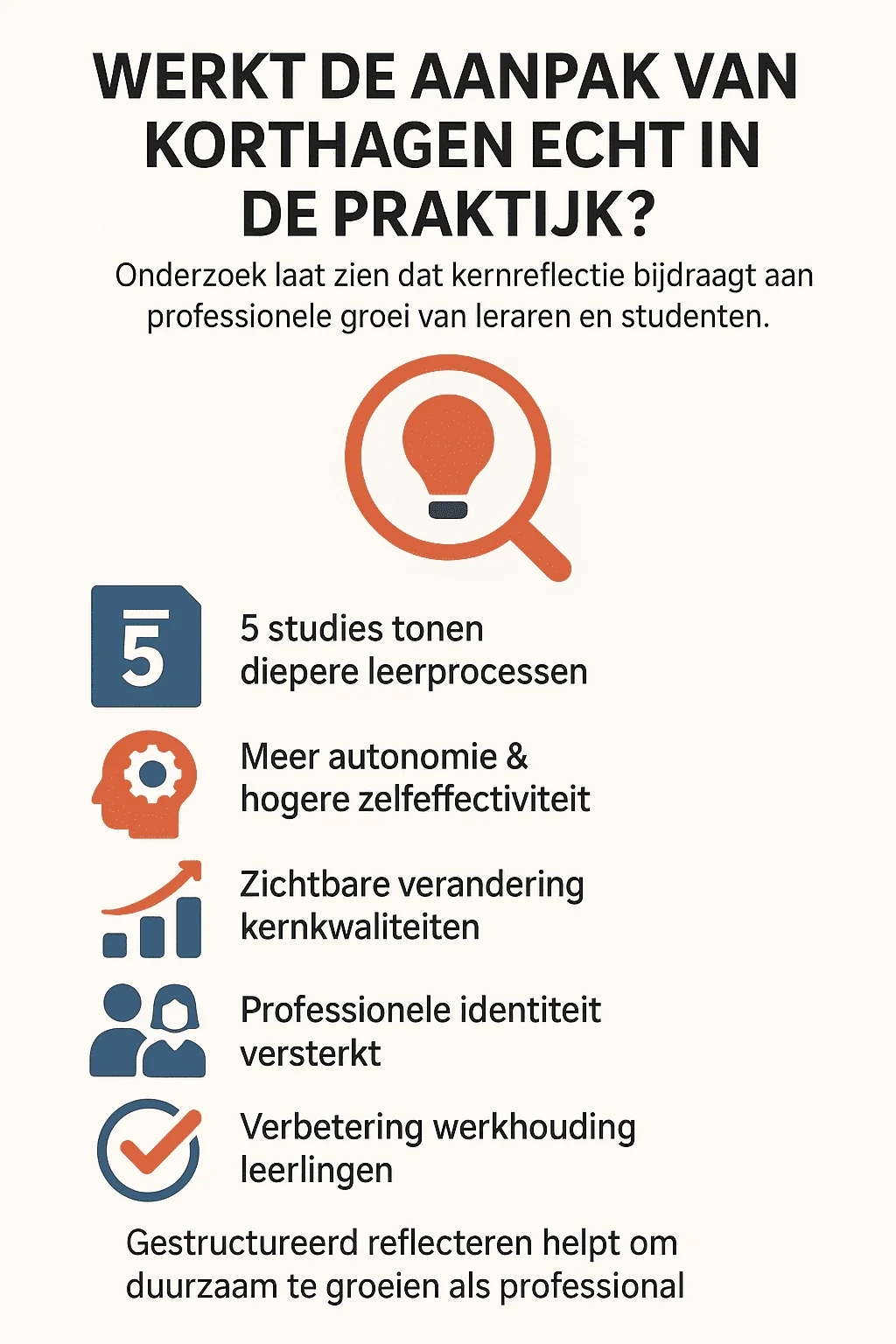 Werkt de aanpak van Korthagen echt in de praktijk?