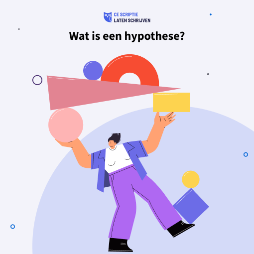 Wat is een hypothese?