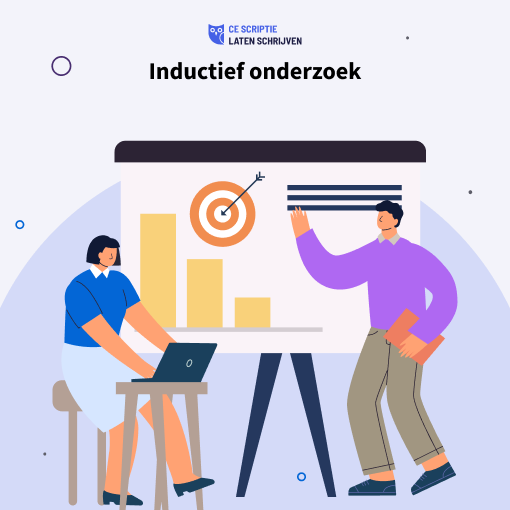 Inductief onderzoek