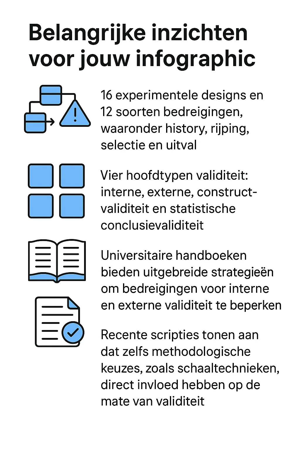 Onderzoek naar interne en externe validiteit