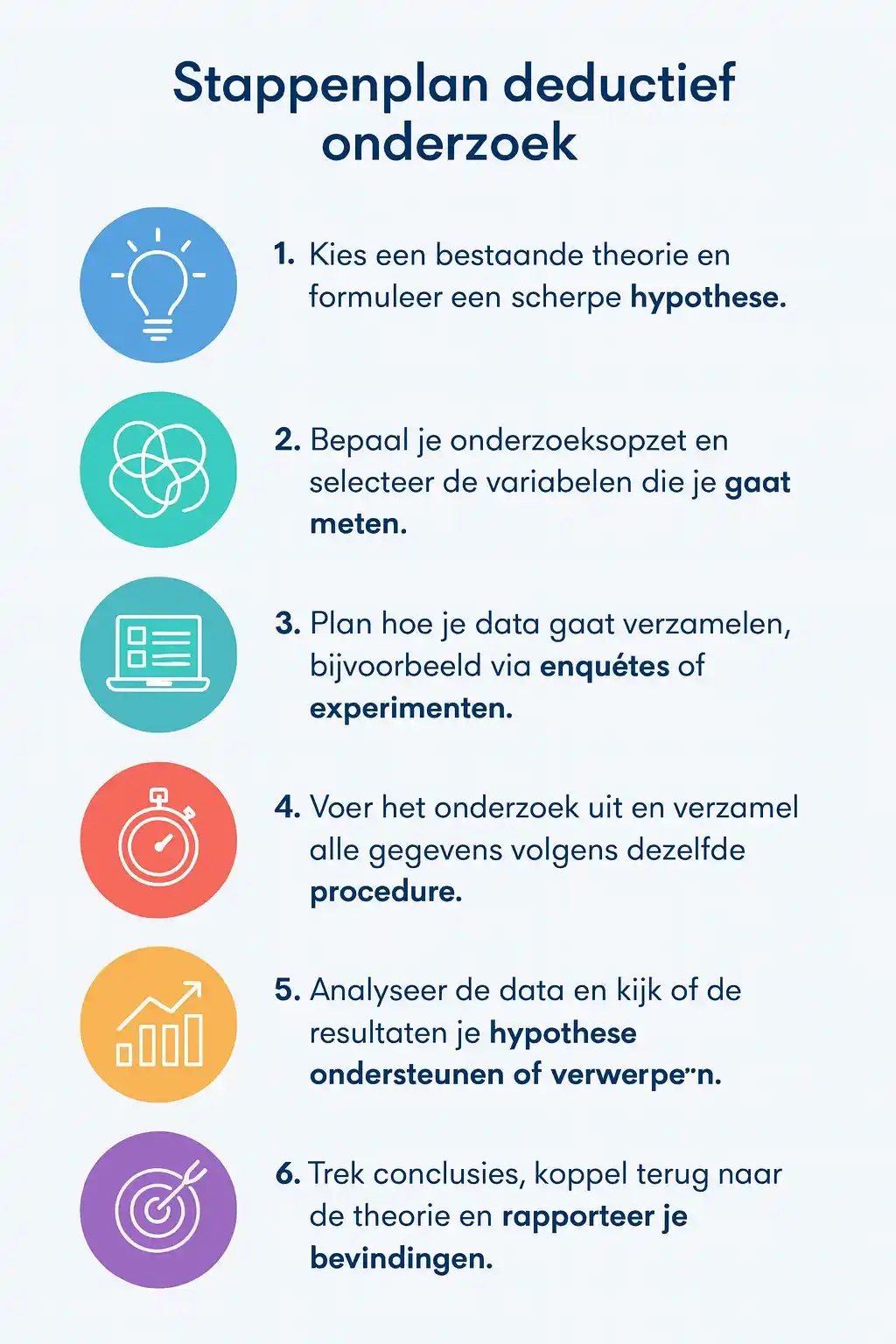 Wanneer kies je voor inductief onderzoek in je scriptie?