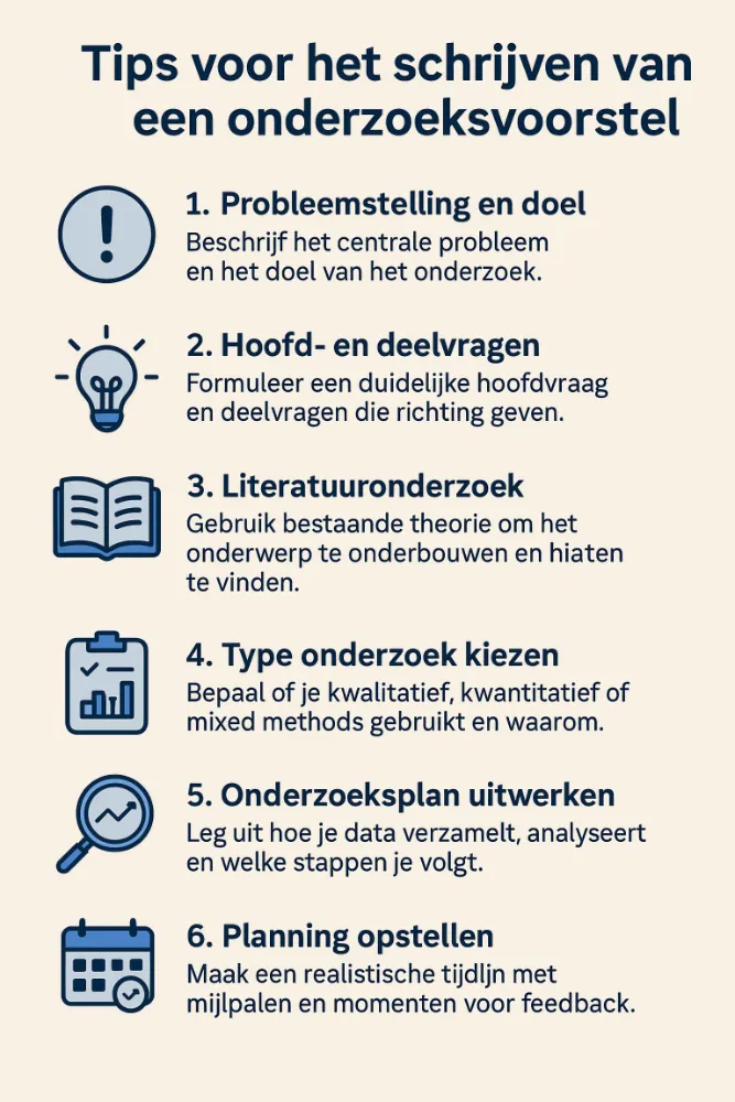 Tips voor het schrijven van een onderzoeksvoorstel
