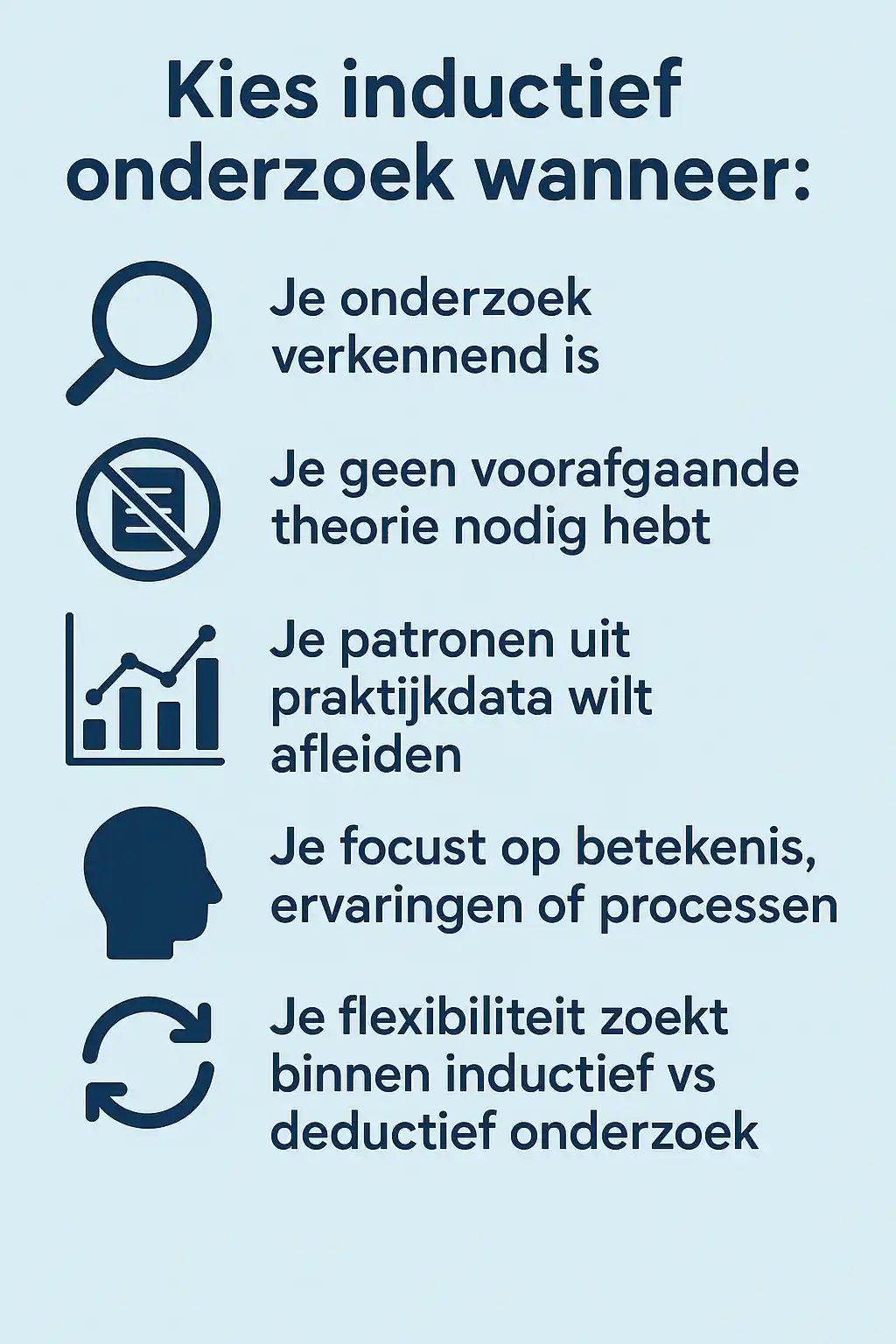 Wanneer kies je voor inductief onderzoek in je scriptie?