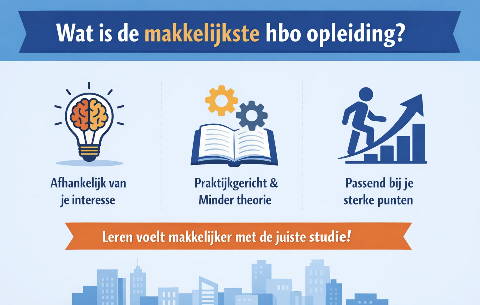 Wat is de makkelijkste hbo opleiding?