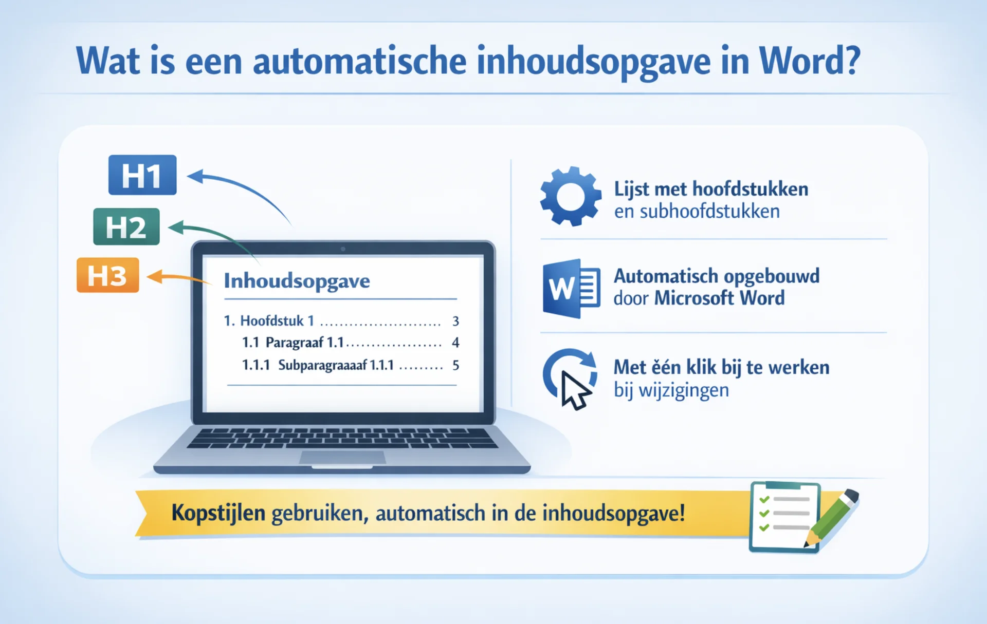 Wat is een automatische inhoudsopgave in Word?