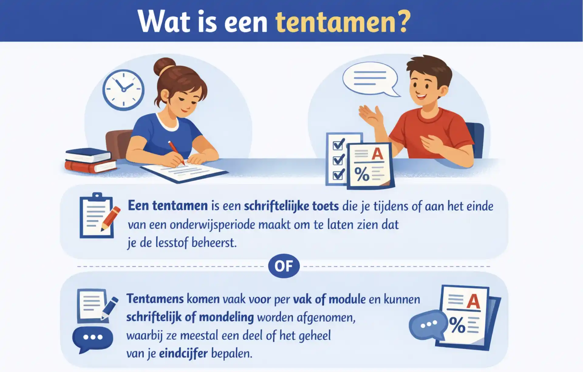 Wat is een tentamen?